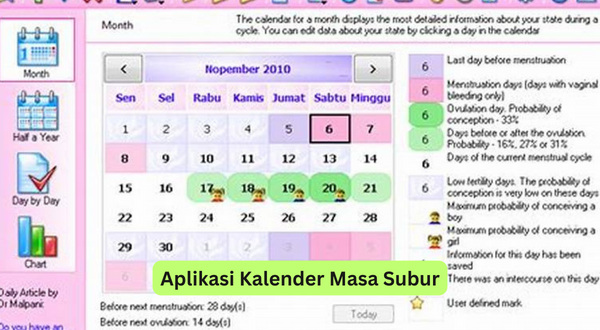 Aplikasi Kalender Masa Subur