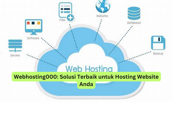 Webhosting000 Solusi Terbaik untuk Hosting Website Anda