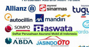 Daftar Perusahaan Asuransi Mobil di Indonesia